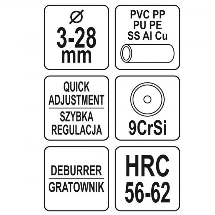 Труборіз швидкоустановний YATO: для труб Ø= 3- 28 мм [6/48]