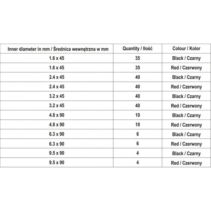 Кембрики термоусадні до t=125°C з клеєм YATO : різних розмірів, 270 шт [60]