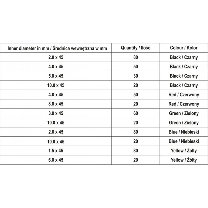 Кембрики термоусадні до t=125°C YATO : різних розмірів, 530 шт [60]