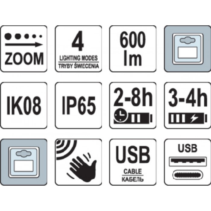 Ліхтар на чоло діодний YATO; живл. Li-Po акумулят 3,7 В, 1,2 АГод, 3 режими на відстань 35/ 60/ 87