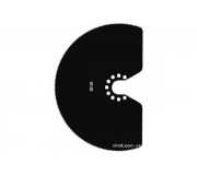 Насадки для реноватора