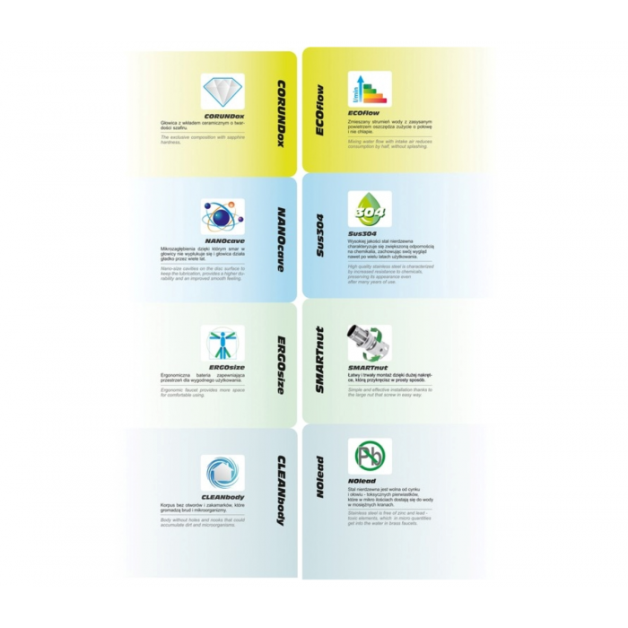 Змішувач води для раковини "STEELY BLACK 1" FALA з кульовим регулятором, чорний [10]