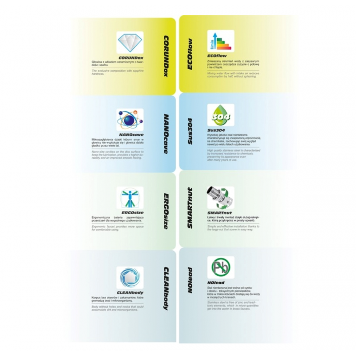 Змішувач води для раковини "STEELY BLACK 2" FALA з кульовим регулятором, чорний [10]